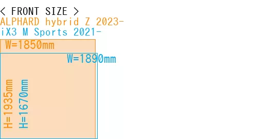 #ALPHARD hybrid Z 2023- + iX3 M Sports 2021-
